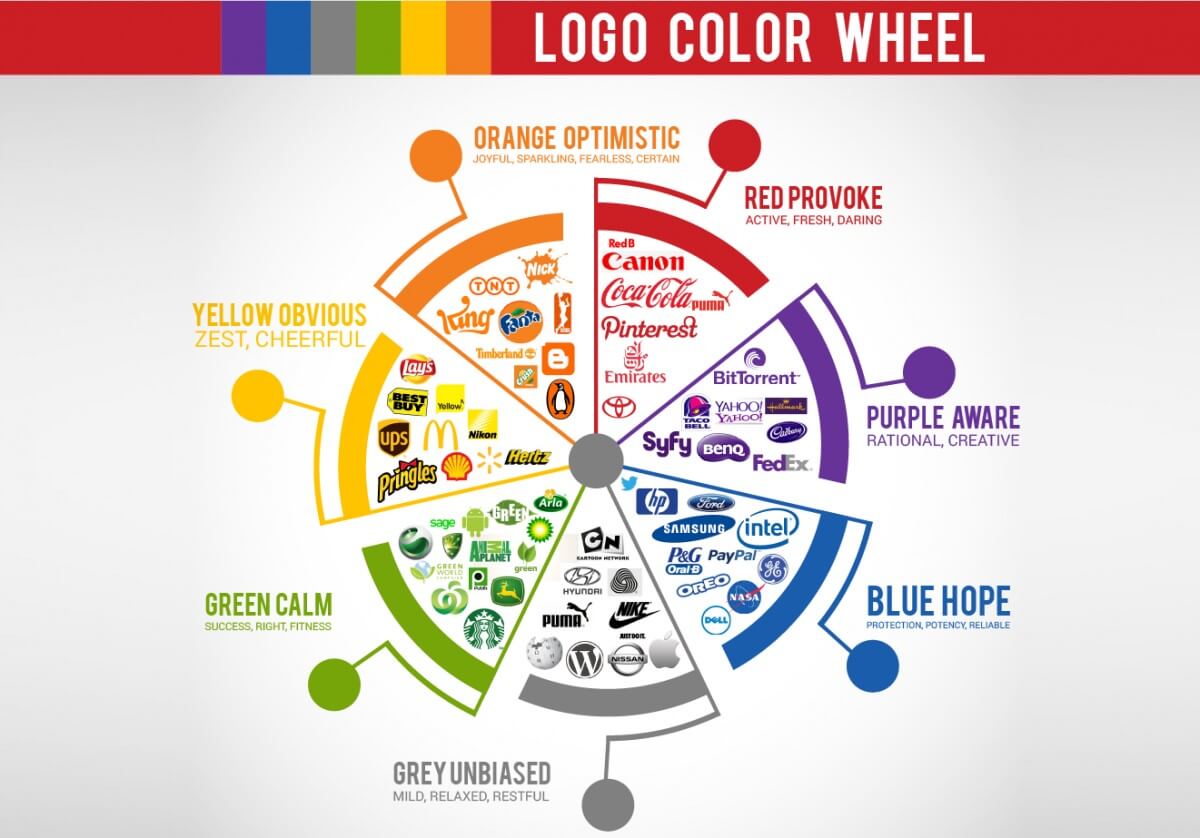 Top những cách phối màu trong thiết kế chuẩn dân đồ họa