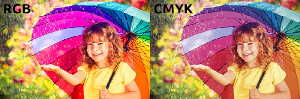Sự khác nhau giữa hệ màu in ấn RGB và CMYK 2